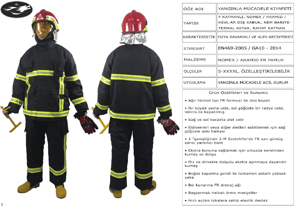 Fire Suit-5