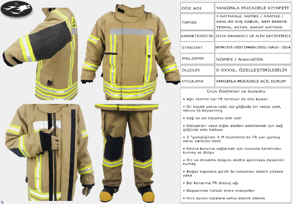 Fire Suit-4